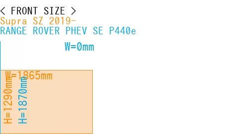 #Supra SZ 2019- + RANGE ROVER PHEV SE P440e